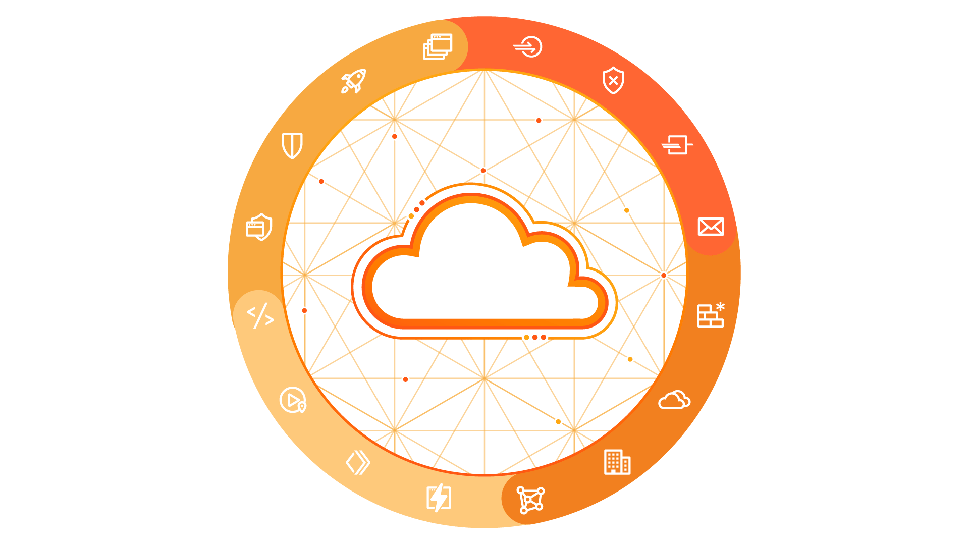 Tech complexitites and the cloud illustration