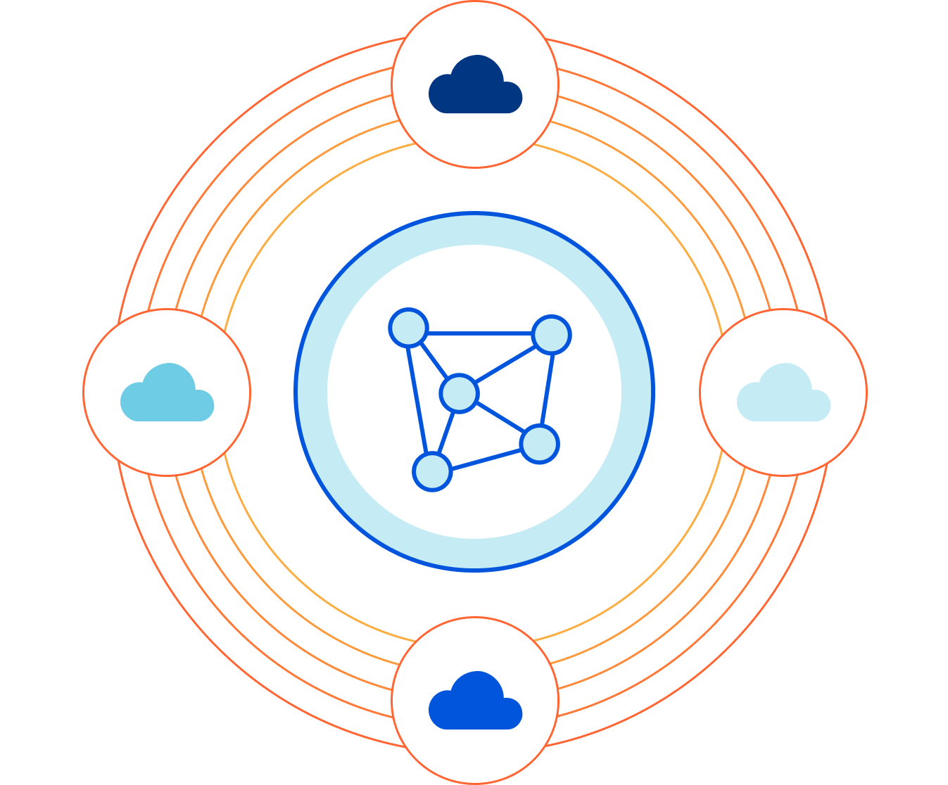Bandwidth alliance hero illustration